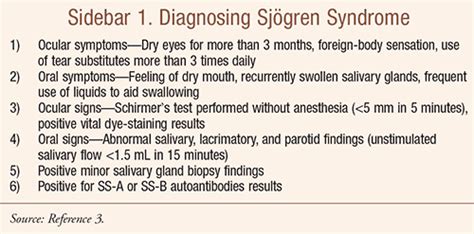 tear production test for sjogren's|how long to diagnose sjögren's disease.